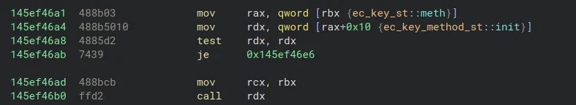 Disassembly of the default_ec_key_meth init call with rax still pointing to controlled data