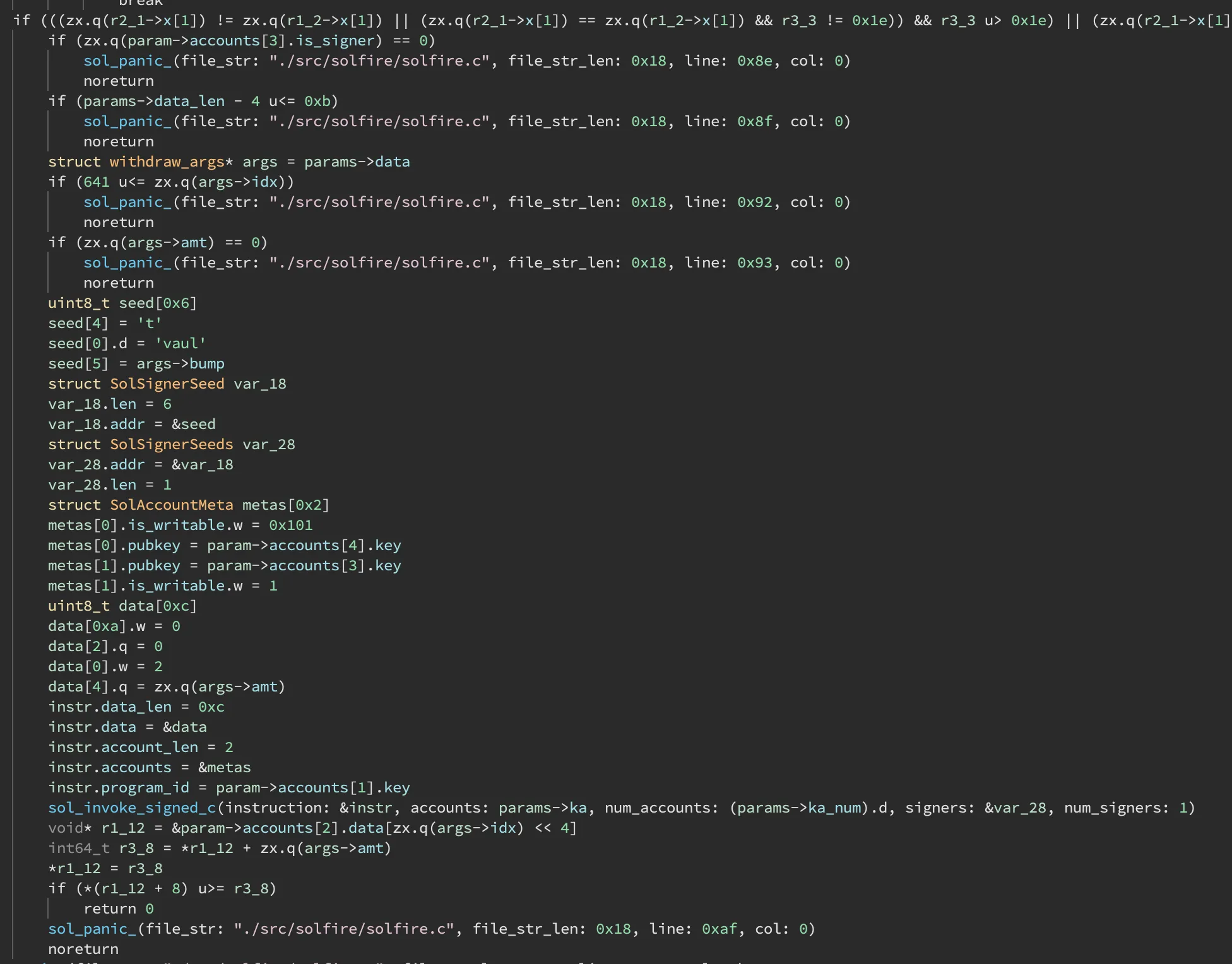 Decompiled withdraw handler in Binary Ninja with Solana SDK types such as SolSignerSeeds, SolAccountMeta, and SolInstruction recovered